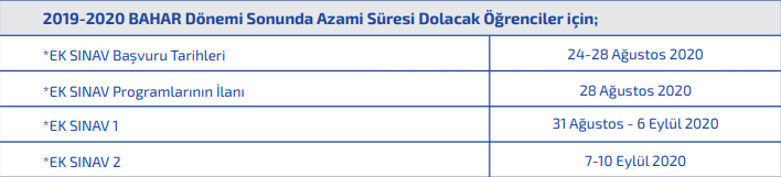 azami süre takvimi